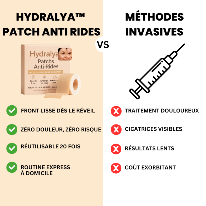 Hydralya™ Patch Anti-Ride